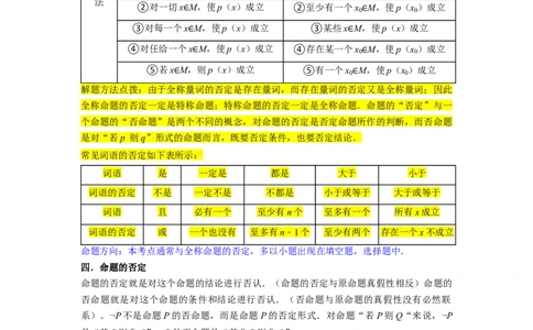 考点02常用逻辑用语（6种题型2个易错考点）（原卷版）_02高考数学_新高考复习资料_2024年新高考资料_一轮复习资料_一轮复习讲义2024年高考数学复习全程规划（新高考）