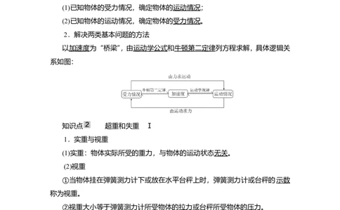 第2讲　牛顿第二定律的应用教案_04高考物理_新高考复习资料_2022年新高考复习资料_2022届一轮复习讲练结合_第3章牛顿运动定律_第2讲　牛顿第二定律的应用