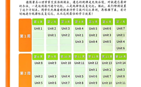 英语六级你还在背单词电子单词课本_最新更新，视频都在这_2026，6月六级速转存易和谐_0、2025年12月六级_00.学丞六级全程班刘晓燕_00讲义资料