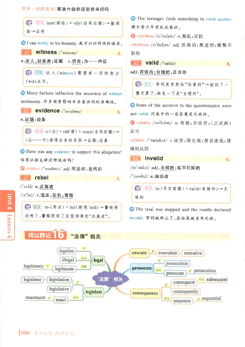 英语六级你还在背单词电子单词课本_最新更新，视频都在这_2026，6月六级速转存易和谐_0、2025年12月六级_00.学丞六级全程班刘晓燕_00讲义资料