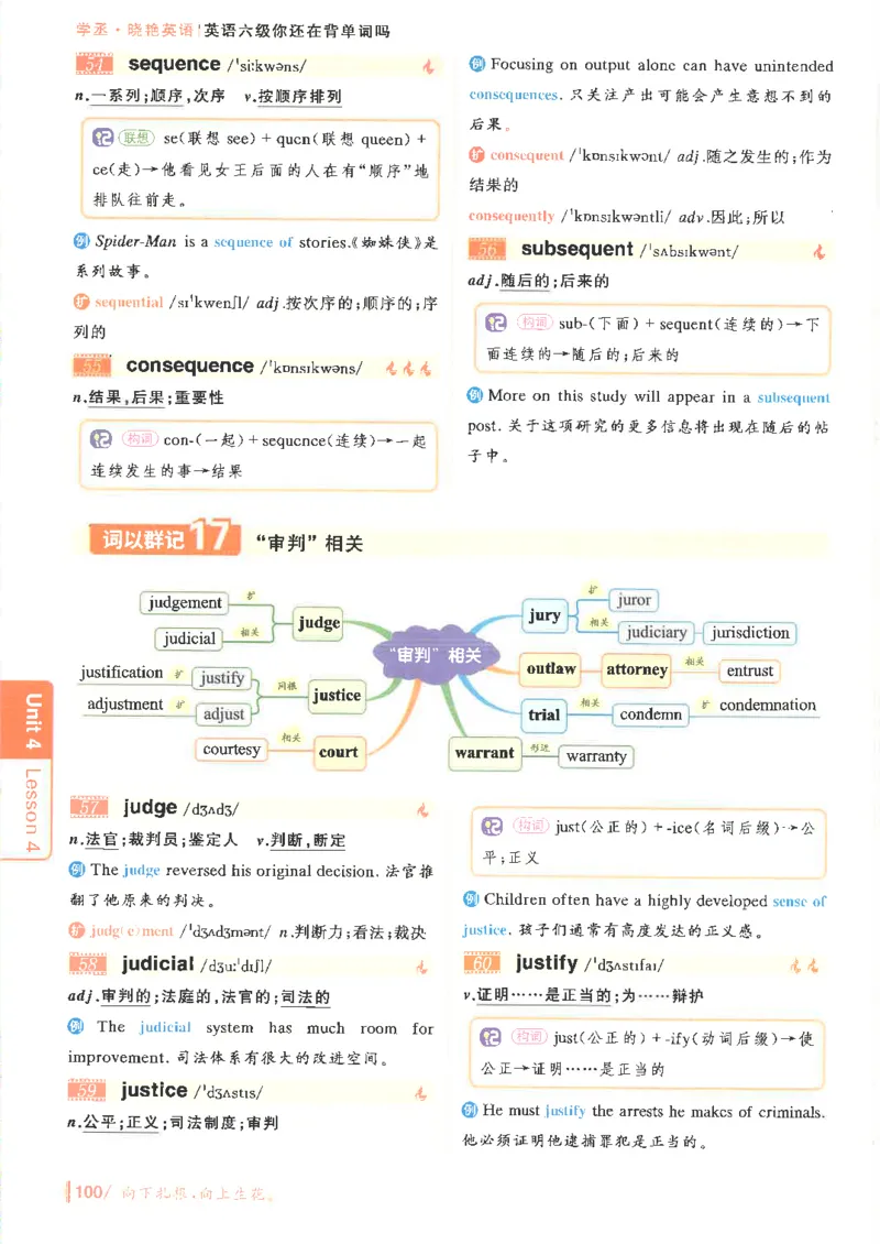 英语六级你还在背单词电子单词课本_最新更新，视频都在这_2026，6月六级速转存易和谐_0、2025年12月六级_00.学丞六级全程班刘晓燕_00讲义资料
