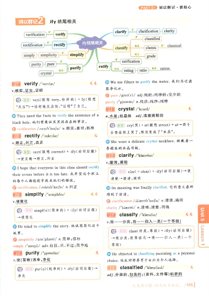 英语六级你还在背单词电子单词课本_最新更新，视频都在这_2026，6月六级速转存易和谐_0、2025年12月六级_00.学丞六级全程班刘晓燕_00讲义资料