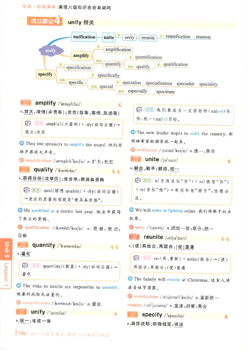 英语六级你还在背单词电子单词课本_最新更新，视频都在这_2026，6月六级速转存易和谐_0、2025年12月六级_00.学丞六级全程班刘晓燕_00讲义资料