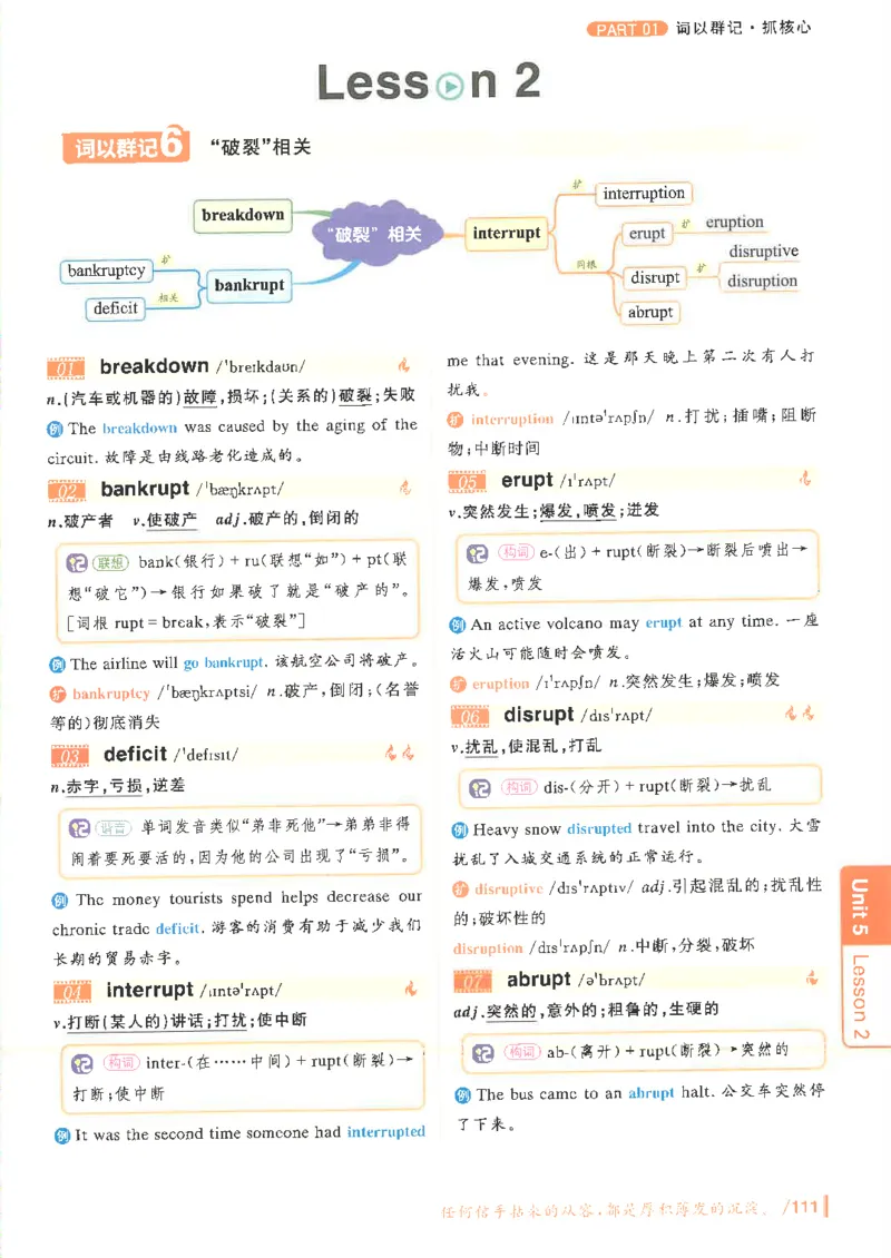英语六级你还在背单词电子单词课本_最新更新，视频都在这_2026，6月六级速转存易和谐_0、2025年12月六级_00.学丞六级全程班刘晓燕_00讲义资料