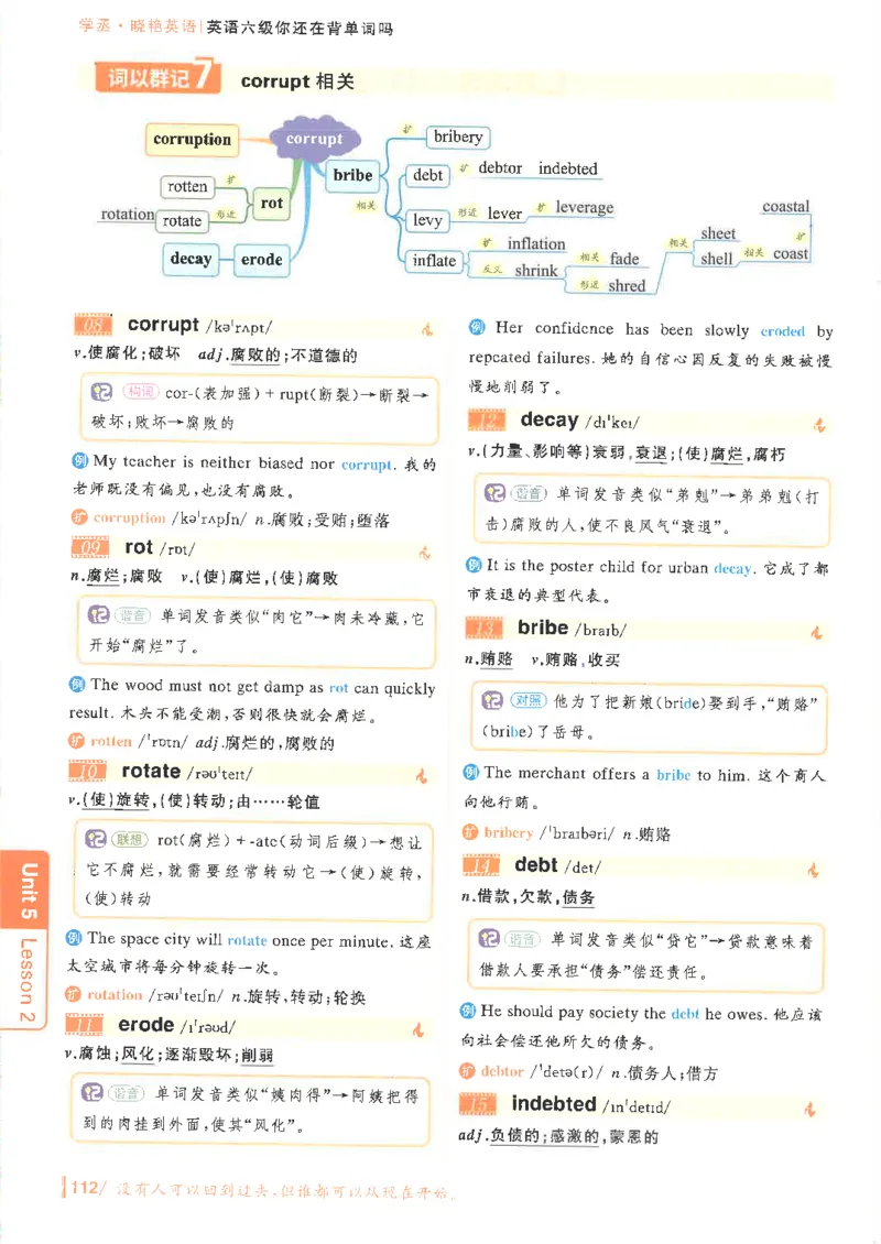 英语六级你还在背单词电子单词课本_最新更新，视频都在这_2026，6月六级速转存易和谐_0、2025年12月六级_00.学丞六级全程班刘晓燕_00讲义资料