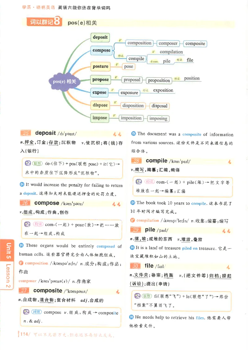英语六级你还在背单词电子单词课本_最新更新，视频都在这_2026，6月六级速转存易和谐_0、2025年12月六级_00.学丞六级全程班刘晓燕_00讲义资料