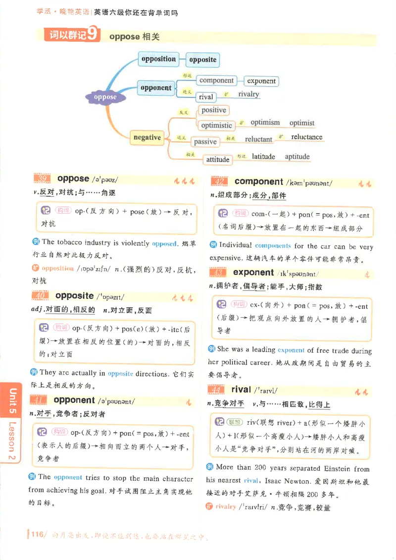 英语六级你还在背单词电子单词课本_最新更新，视频都在这_2026，6月六级速转存易和谐_0、2025年12月六级_00.学丞六级全程班刘晓燕_00讲义资料