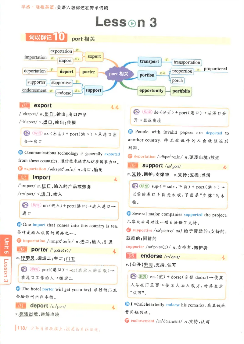 英语六级你还在背单词电子单词课本_最新更新，视频都在这_2026，6月六级速转存易和谐_0、2025年12月六级_00.学丞六级全程班刘晓燕_00讲义资料