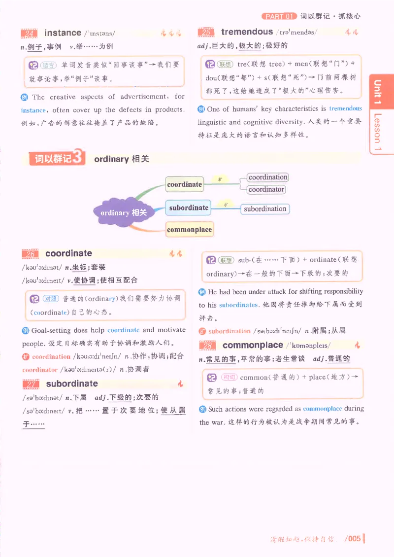 英语六级你还在背单词电子单词课本_最新更新，视频都在这_2026，6月六级速转存易和谐_0、2025年12月六级_00.学丞六级全程班刘晓燕_00讲义资料