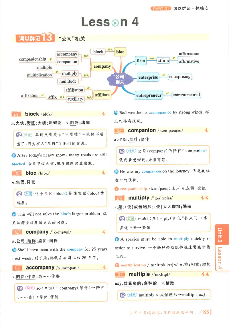 英语六级你还在背单词电子单词课本_最新更新，视频都在这_2026，6月六级速转存易和谐_0、2025年12月六级_00.学丞六级全程班刘晓燕_00讲义资料
