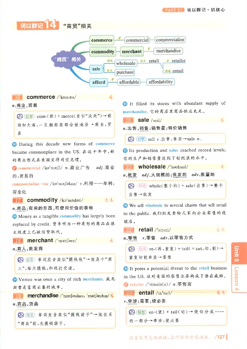 英语六级你还在背单词电子单词课本_最新更新，视频都在这_2026，6月六级速转存易和谐_0、2025年12月六级_00.学丞六级全程班刘晓燕_00讲义资料