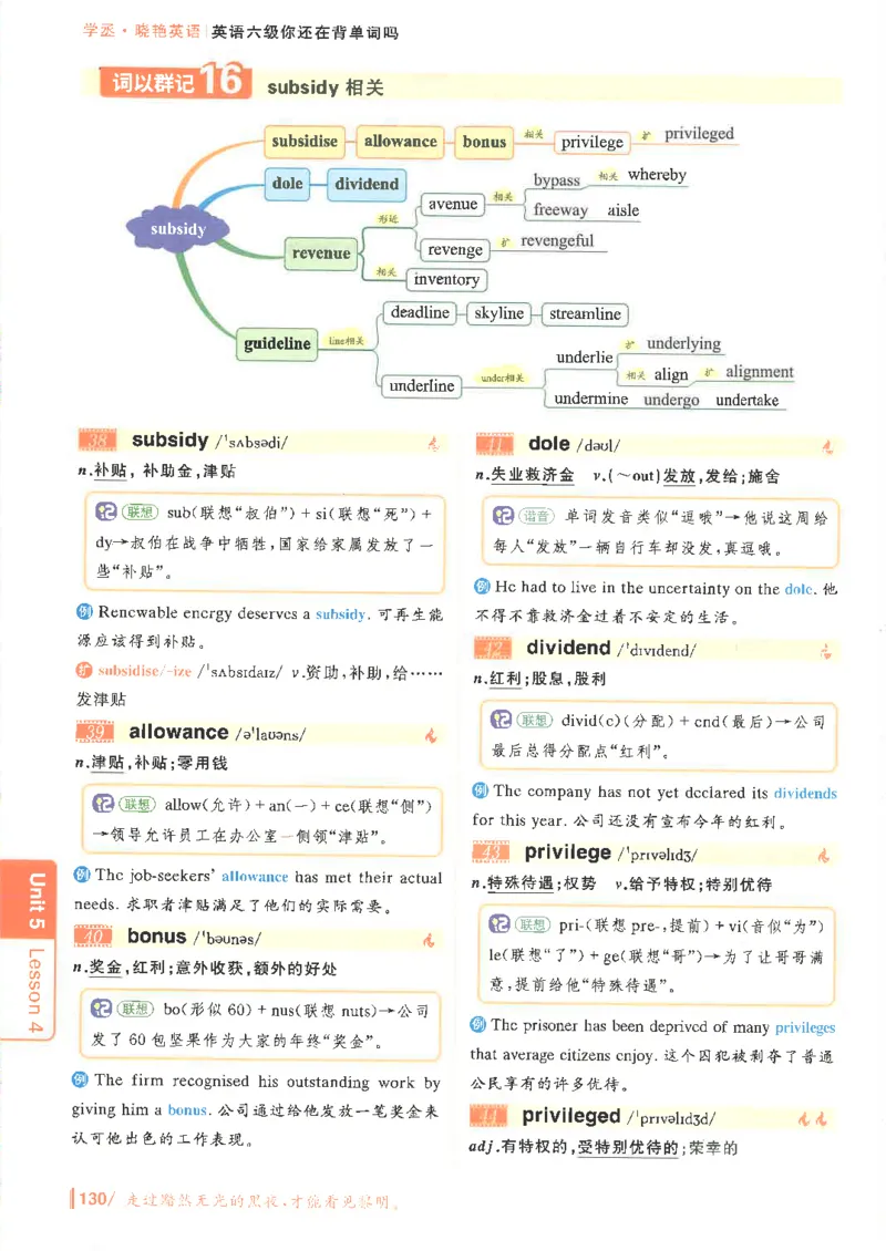 英语六级你还在背单词电子单词课本_最新更新，视频都在这_2026，6月六级速转存易和谐_0、2025年12月六级_00.学丞六级全程班刘晓燕_00讲义资料