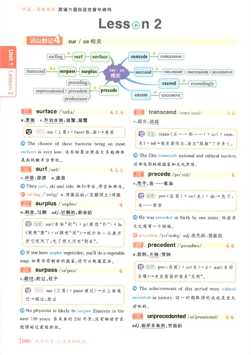 英语六级你还在背单词电子单词课本_最新更新，视频都在这_2026，6月六级速转存易和谐_0、2025年12月六级_00.学丞六级全程班刘晓燕_00讲义资料