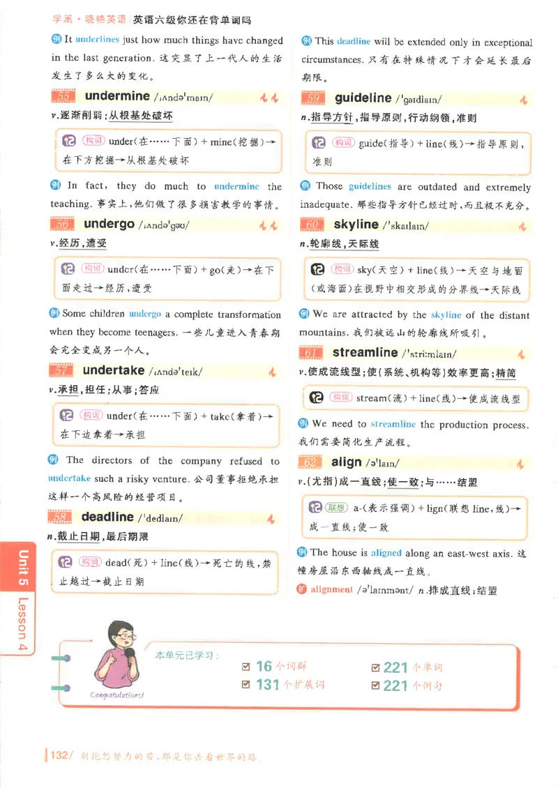 英语六级你还在背单词电子单词课本_最新更新，视频都在这_2026，6月六级速转存易和谐_0、2025年12月六级_00.学丞六级全程班刘晓燕_00讲义资料