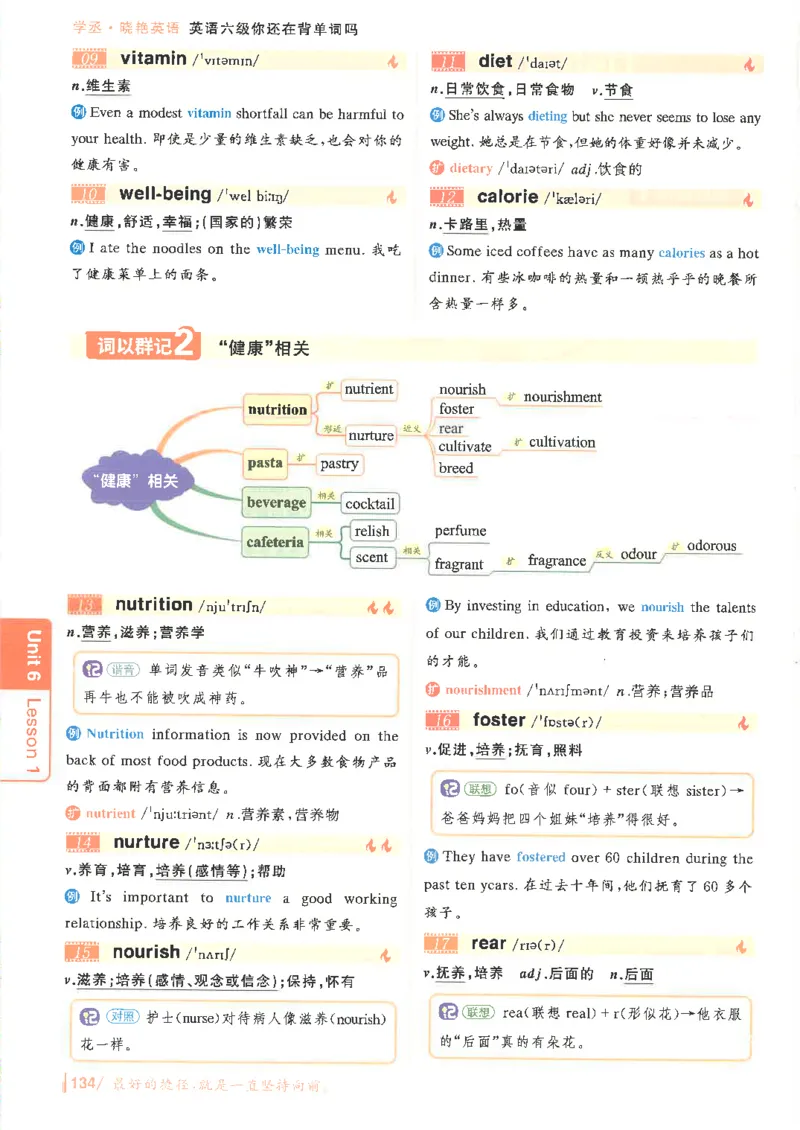 英语六级你还在背单词电子单词课本_最新更新，视频都在这_2026，6月六级速转存易和谐_0、2025年12月六级_00.学丞六级全程班刘晓燕_00讲义资料