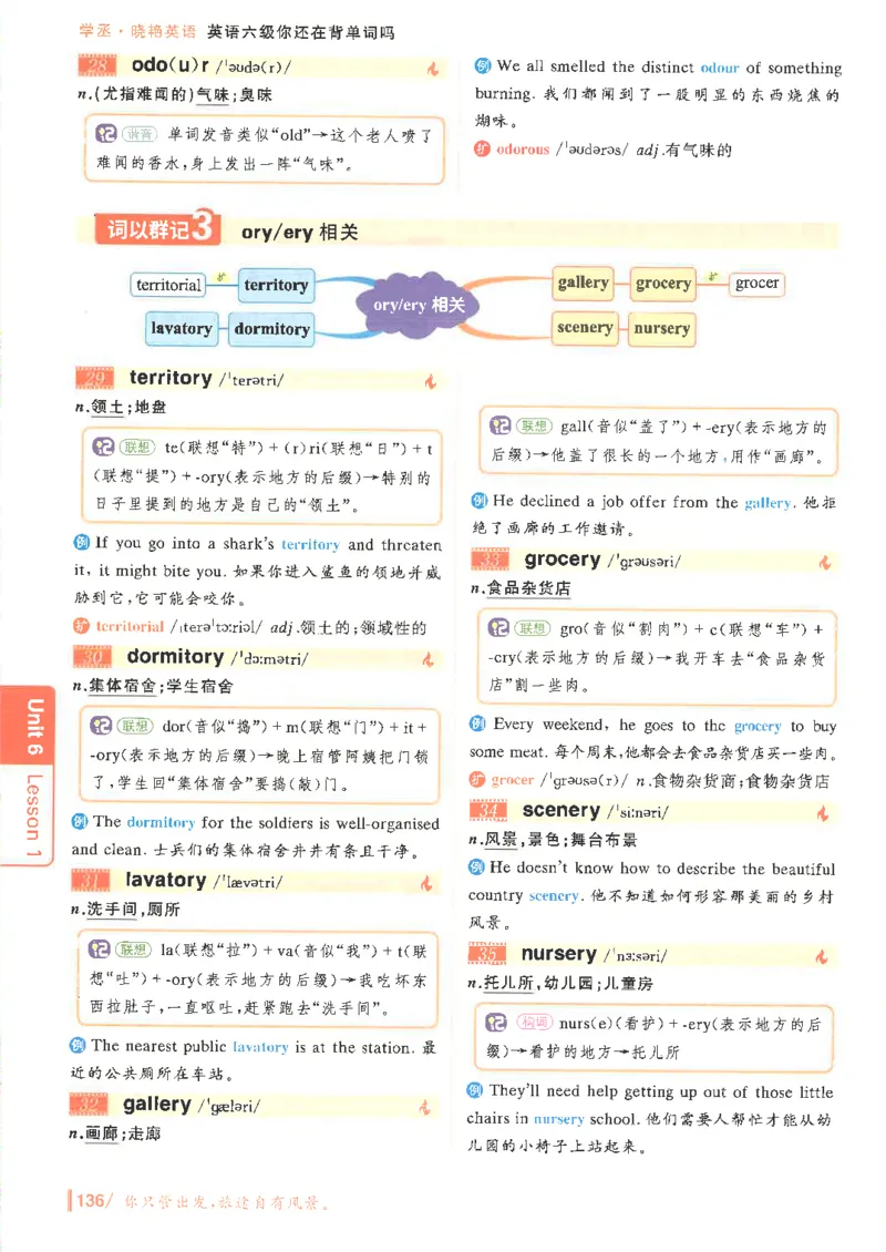 英语六级你还在背单词电子单词课本_最新更新，视频都在这_2026，6月六级速转存易和谐_0、2025年12月六级_00.学丞六级全程班刘晓燕_00讲义资料
