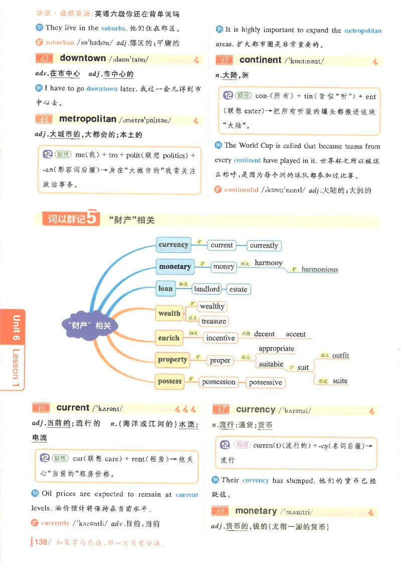 英语六级你还在背单词电子单词课本_最新更新，视频都在这_2026，6月六级速转存易和谐_0、2025年12月六级_00.学丞六级全程班刘晓燕_00讲义资料