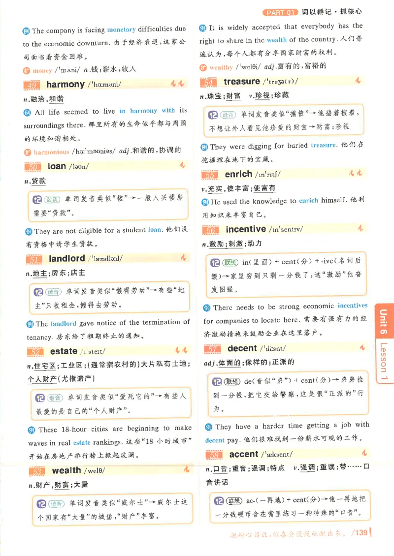 英语六级你还在背单词电子单词课本_最新更新，视频都在这_2026，6月六级速转存易和谐_0、2025年12月六级_00.学丞六级全程班刘晓燕_00讲义资料