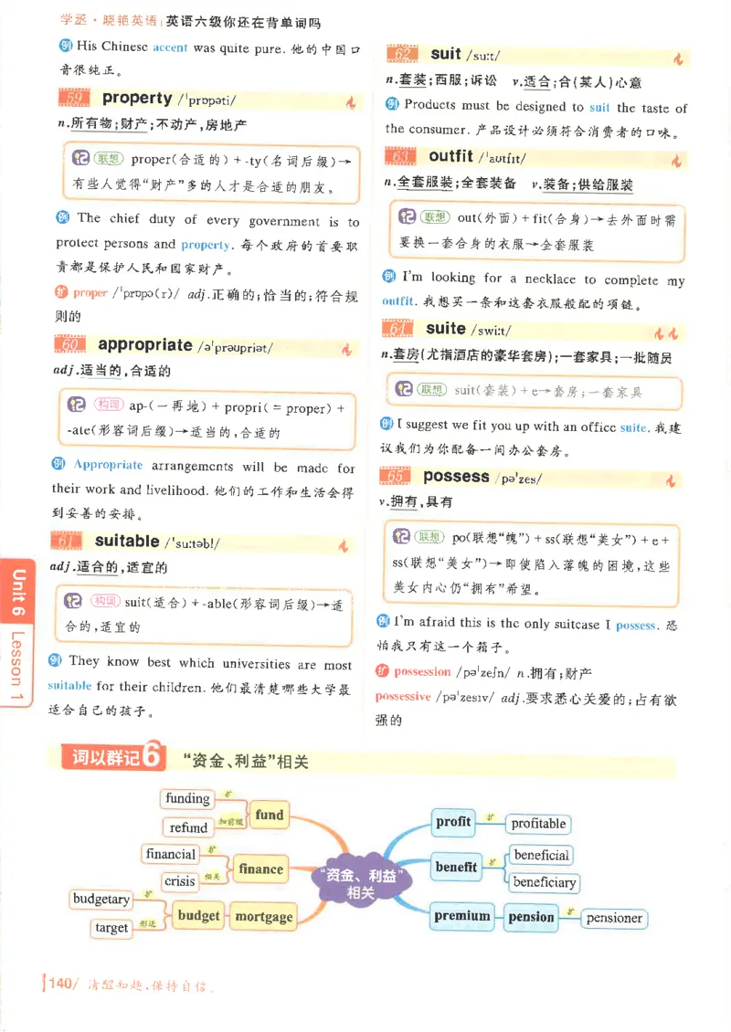 英语六级你还在背单词电子单词课本_最新更新，视频都在这_2026，6月六级速转存易和谐_0、2025年12月六级_00.学丞六级全程班刘晓燕_00讲义资料