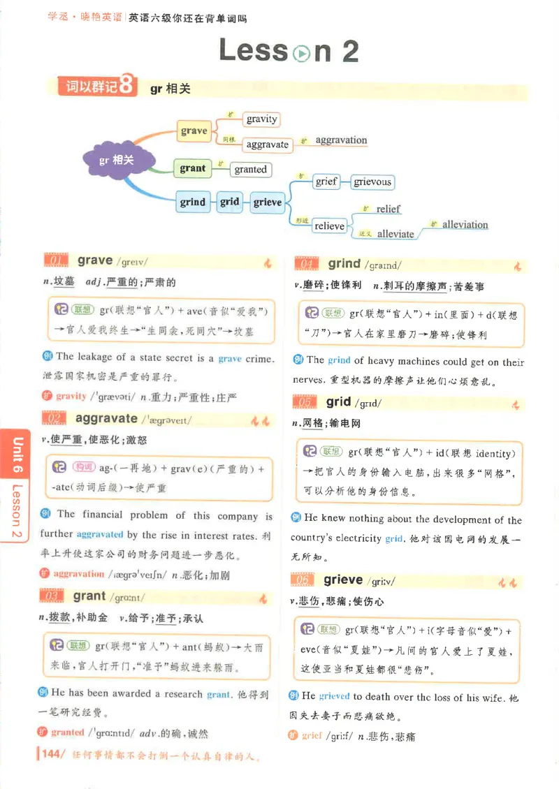 英语六级你还在背单词电子单词课本_最新更新，视频都在这_2026，6月六级速转存易和谐_0、2025年12月六级_00.学丞六级全程班刘晓燕_00讲义资料
