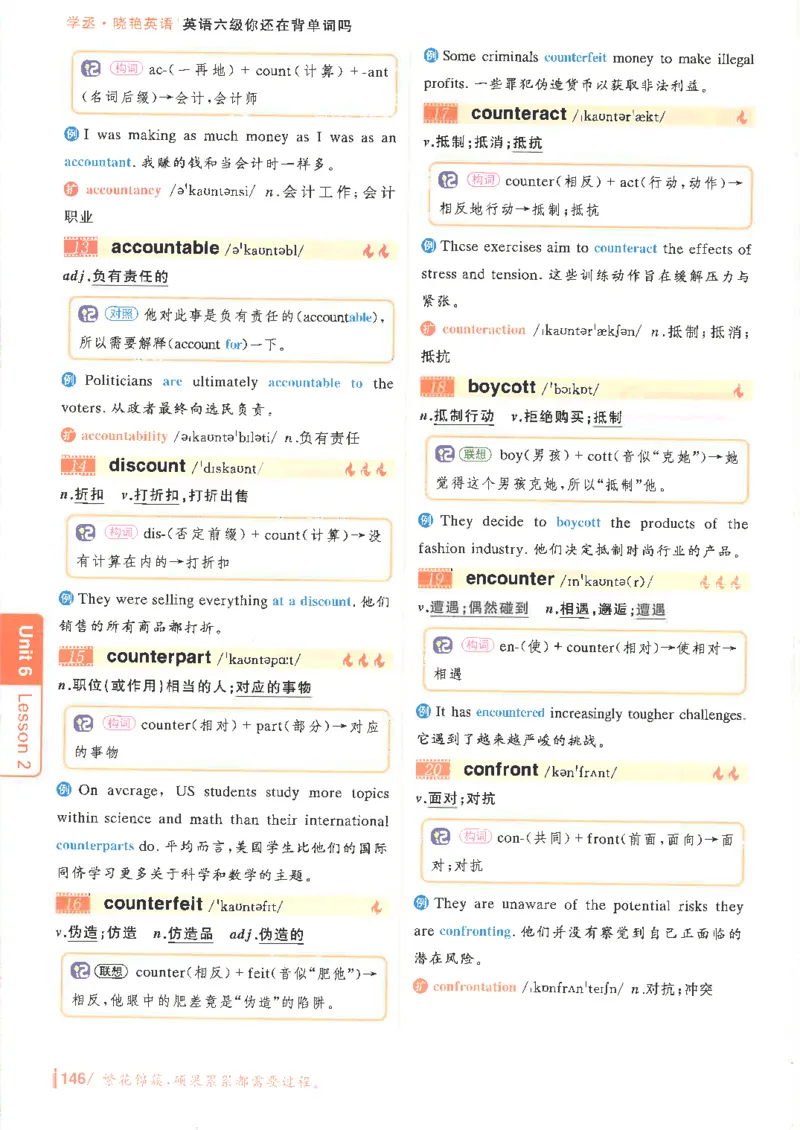 英语六级你还在背单词电子单词课本_最新更新，视频都在这_2026，6月六级速转存易和谐_0、2025年12月六级_00.学丞六级全程班刘晓燕_00讲义资料