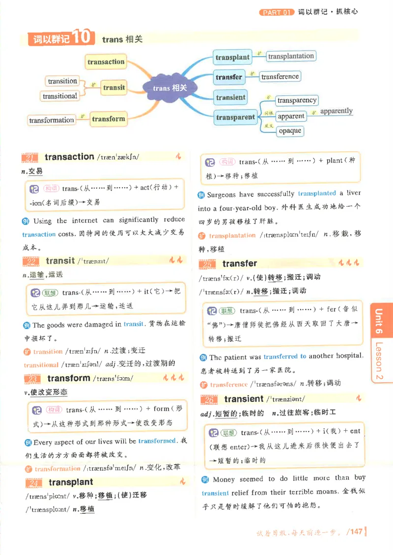 英语六级你还在背单词电子单词课本_最新更新，视频都在这_2026，6月六级速转存易和谐_0、2025年12月六级_00.学丞六级全程班刘晓燕_00讲义资料