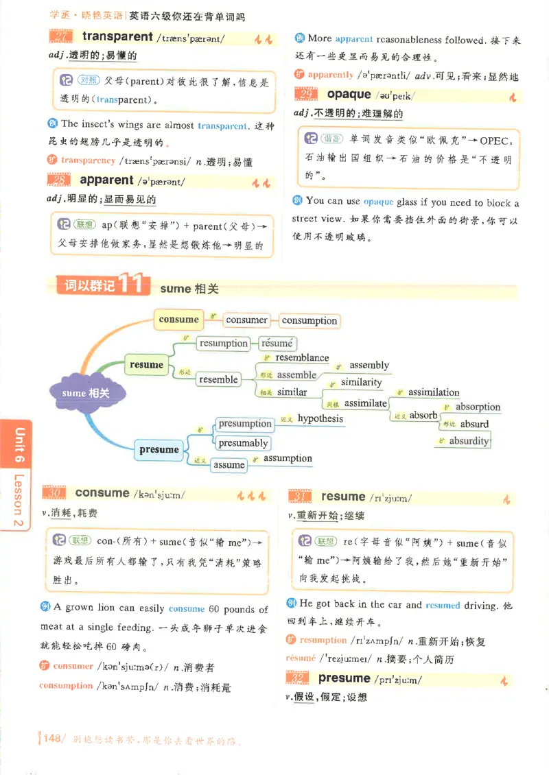英语六级你还在背单词电子单词课本_最新更新，视频都在这_2026，6月六级速转存易和谐_0、2025年12月六级_00.学丞六级全程班刘晓燕_00讲义资料