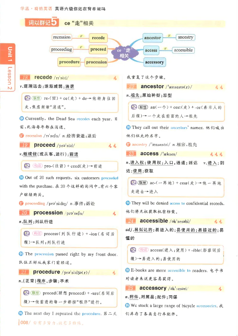 英语六级你还在背单词电子单词课本_最新更新，视频都在这_2026，6月六级速转存易和谐_0、2025年12月六级_00.学丞六级全程班刘晓燕_00讲义资料