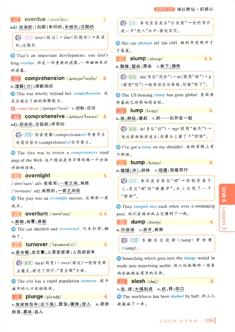 英语六级你还在背单词电子单词课本_最新更新，视频都在这_2026，6月六级速转存易和谐_0、2025年12月六级_00.学丞六级全程班刘晓燕_00讲义资料