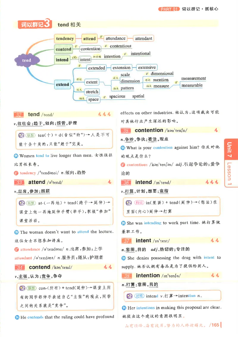 英语六级你还在背单词电子单词课本_最新更新，视频都在这_2026，6月六级速转存易和谐_0、2025年12月六级_00.学丞六级全程班刘晓燕_00讲义资料