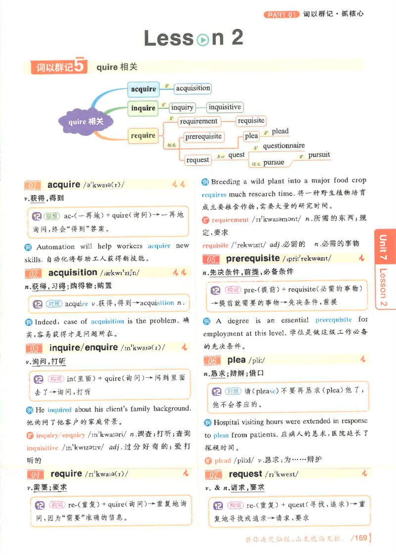 英语六级你还在背单词电子单词课本_最新更新，视频都在这_2026，6月六级速转存易和谐_0、2025年12月六级_00.学丞六级全程班刘晓燕_00讲义资料
