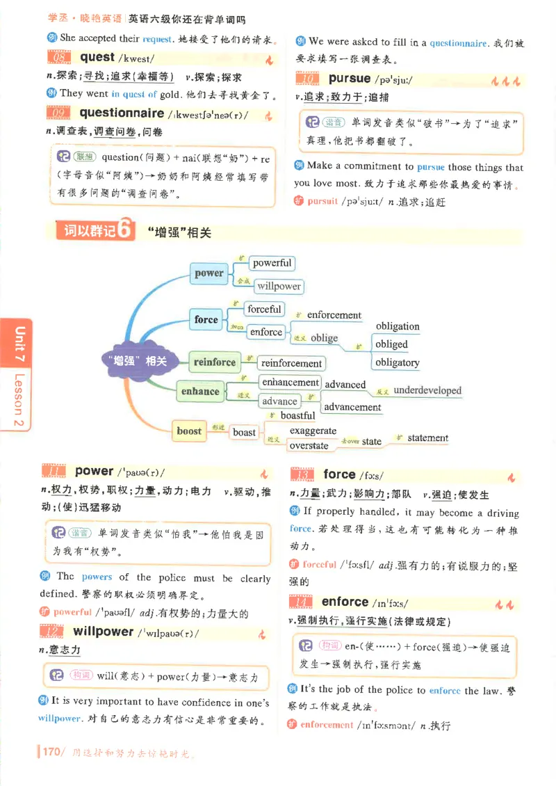 英语六级你还在背单词电子单词课本_最新更新，视频都在这_2026，6月六级速转存易和谐_0、2025年12月六级_00.学丞六级全程班刘晓燕_00讲义资料