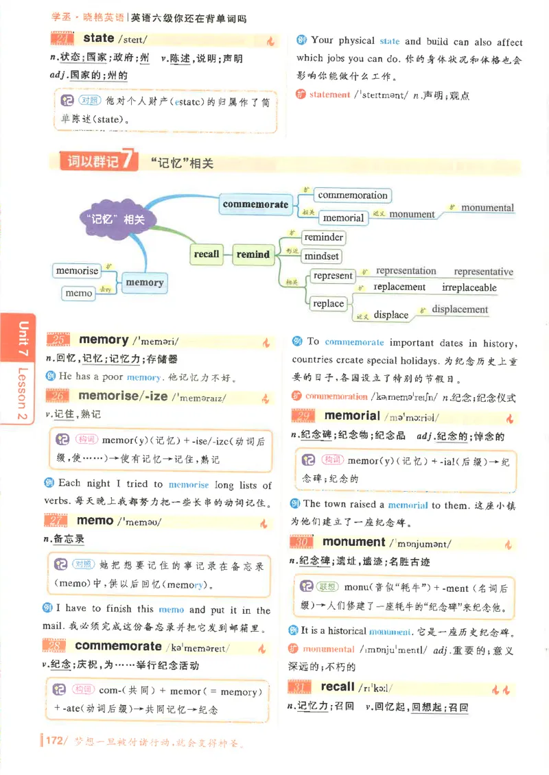 英语六级你还在背单词电子单词课本_最新更新，视频都在这_2026，6月六级速转存易和谐_0、2025年12月六级_00.学丞六级全程班刘晓燕_00讲义资料