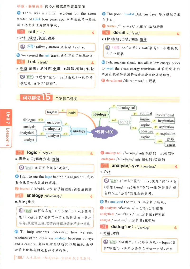 英语六级你还在背单词电子单词课本_最新更新，视频都在这_2026，6月六级速转存易和谐_0、2025年12月六级_00.学丞六级全程班刘晓燕_00讲义资料