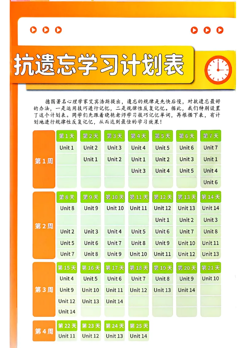 英语六级你还在背单词电子单词课本_最新更新，视频都在这_2026，6月六级速转存易和谐_0、2025年12月六级_00.学丞六级全程班刘晓燕_00讲义资料