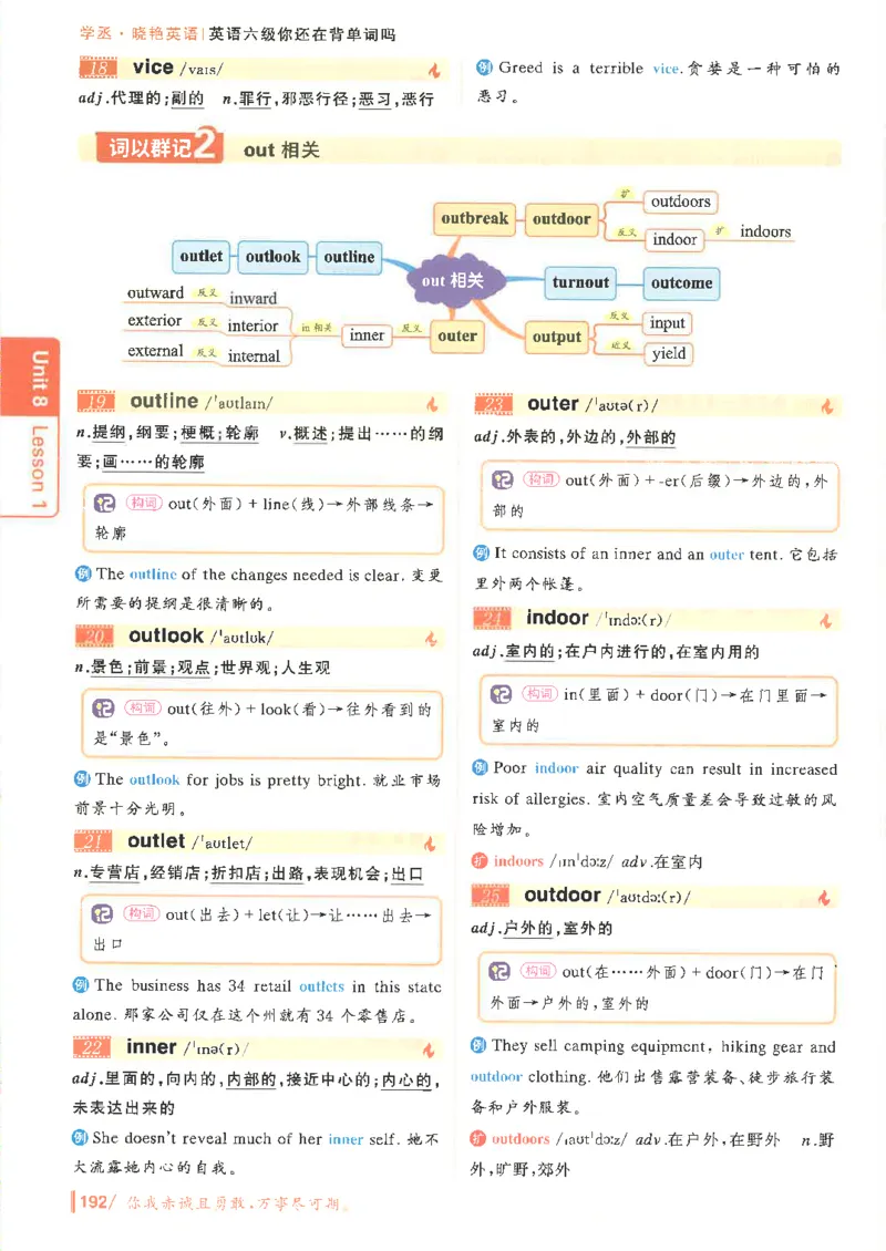 英语六级你还在背单词电子单词课本_最新更新，视频都在这_2026，6月六级速转存易和谐_0、2025年12月六级_00.学丞六级全程班刘晓燕_00讲义资料
