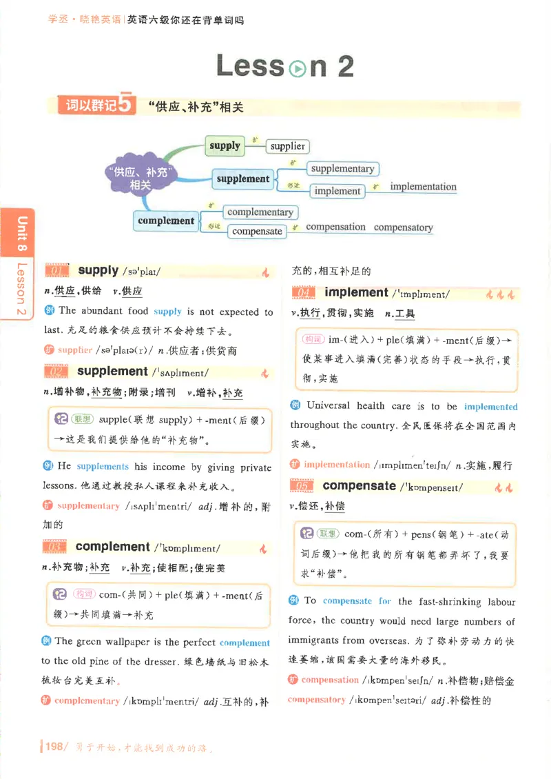 英语六级你还在背单词电子单词课本_最新更新，视频都在这_2026，6月六级速转存易和谐_0、2025年12月六级_00.学丞六级全程班刘晓燕_00讲义资料