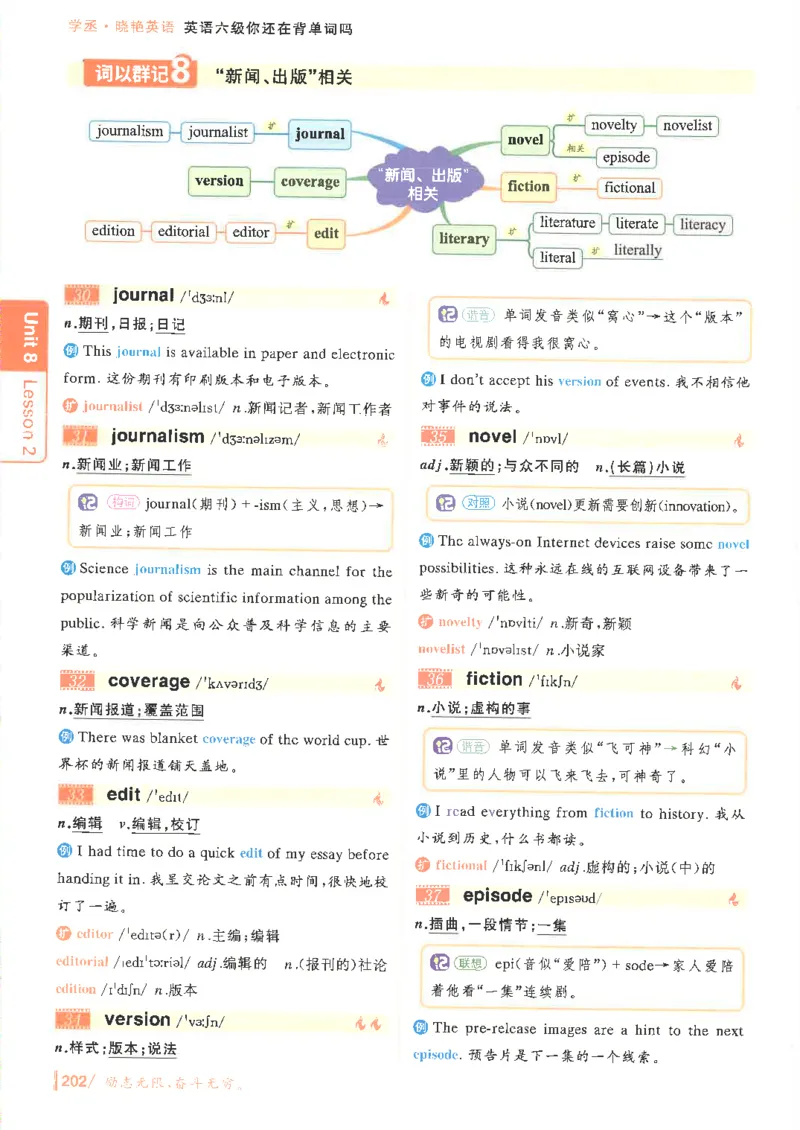 英语六级你还在背单词电子单词课本_最新更新，视频都在这_2026，6月六级速转存易和谐_0、2025年12月六级_00.学丞六级全程班刘晓燕_00讲义资料