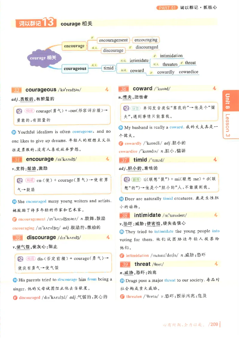 英语六级你还在背单词电子单词课本_最新更新，视频都在这_2026，6月六级速转存易和谐_0、2025年12月六级_00.学丞六级全程班刘晓燕_00讲义资料