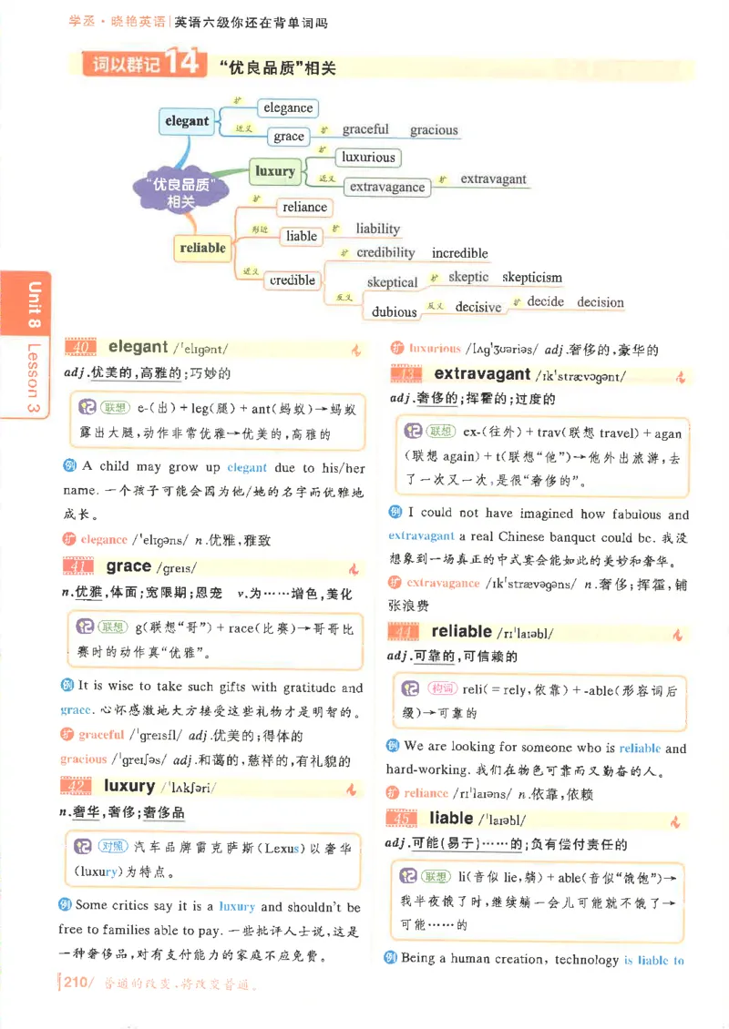 英语六级你还在背单词电子单词课本_最新更新，视频都在这_2026，6月六级速转存易和谐_0、2025年12月六级_00.学丞六级全程班刘晓燕_00讲义资料