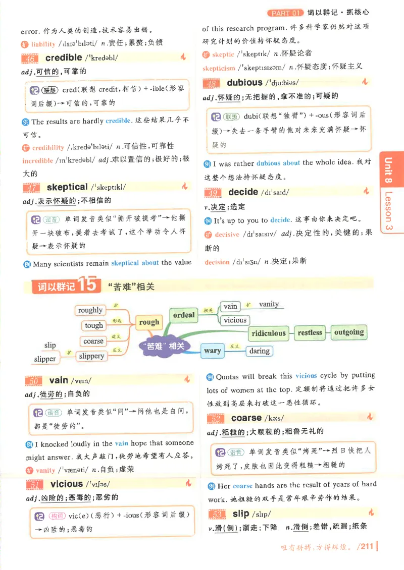 英语六级你还在背单词电子单词课本_最新更新，视频都在这_2026，6月六级速转存易和谐_0、2025年12月六级_00.学丞六级全程班刘晓燕_00讲义资料