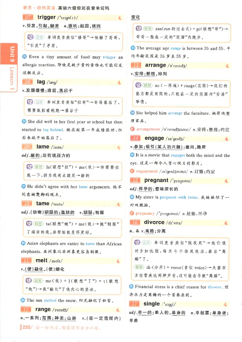 英语六级你还在背单词电子单词课本_最新更新，视频都在这_2026，6月六级速转存易和谐_0、2025年12月六级_00.学丞六级全程班刘晓燕_00讲义资料