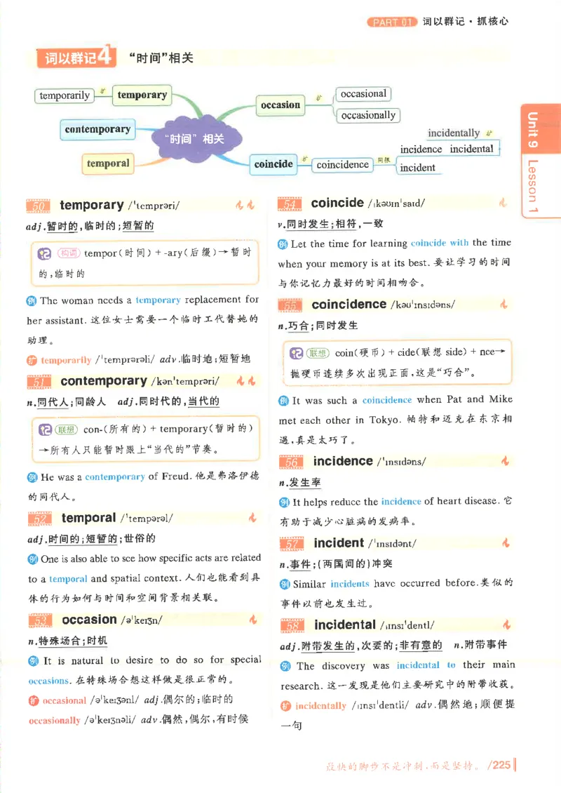 英语六级你还在背单词电子单词课本_最新更新，视频都在这_2026，6月六级速转存易和谐_0、2025年12月六级_00.学丞六级全程班刘晓燕_00讲义资料