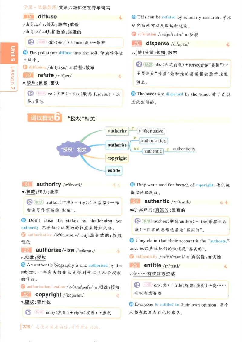 英语六级你还在背单词电子单词课本_最新更新，视频都在这_2026，6月六级速转存易和谐_0、2025年12月六级_00.学丞六级全程班刘晓燕_00讲义资料