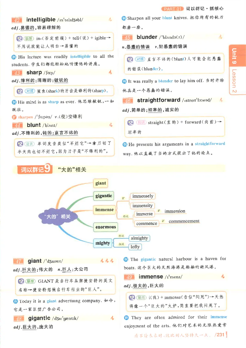 英语六级你还在背单词电子单词课本_最新更新，视频都在这_2026，6月六级速转存易和谐_0、2025年12月六级_00.学丞六级全程班刘晓燕_00讲义资料