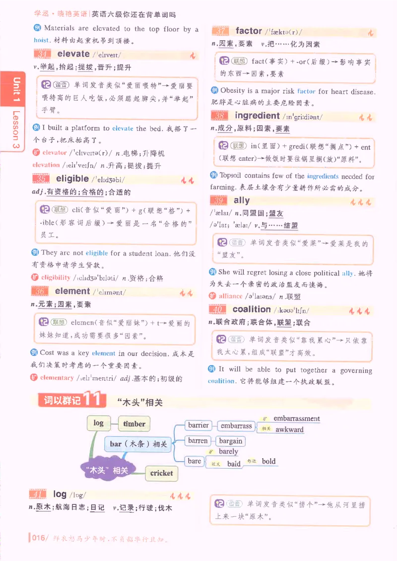 英语六级你还在背单词电子单词课本_最新更新，视频都在这_2026，6月六级速转存易和谐_0、2025年12月六级_00.学丞六级全程班刘晓燕_00讲义资料