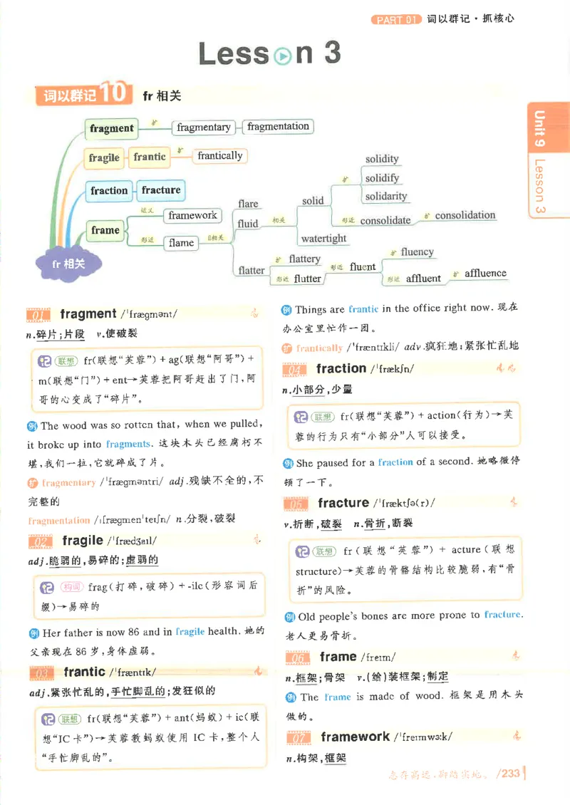 英语六级你还在背单词电子单词课本_最新更新，视频都在这_2026，6月六级速转存易和谐_0、2025年12月六级_00.学丞六级全程班刘晓燕_00讲义资料