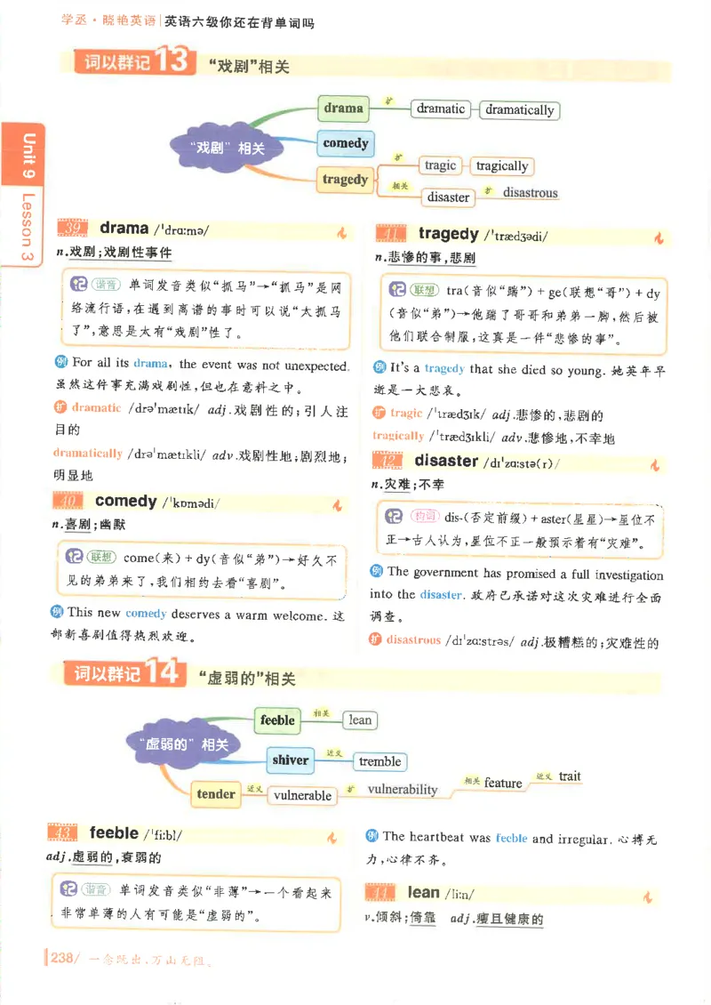 英语六级你还在背单词电子单词课本_最新更新，视频都在这_2026，6月六级速转存易和谐_0、2025年12月六级_00.学丞六级全程班刘晓燕_00讲义资料