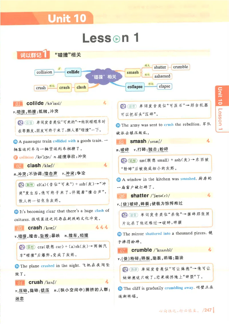 英语六级你还在背单词电子单词课本_最新更新，视频都在这_2026，6月六级速转存易和谐_0、2025年12月六级_00.学丞六级全程班刘晓燕_00讲义资料