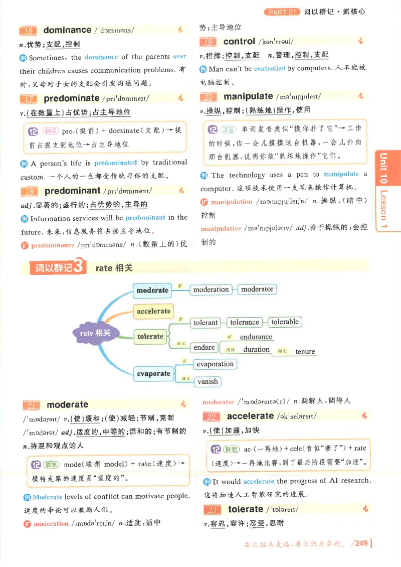 英语六级你还在背单词电子单词课本_最新更新，视频都在这_2026，6月六级速转存易和谐_0、2025年12月六级_00.学丞六级全程班刘晓燕_00讲义资料